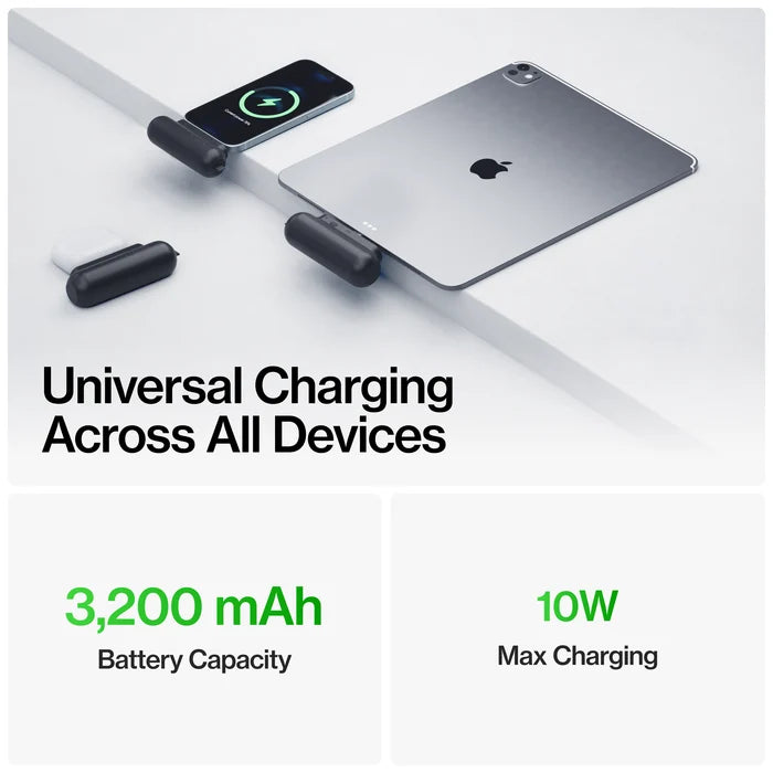 ENERGO GoPower