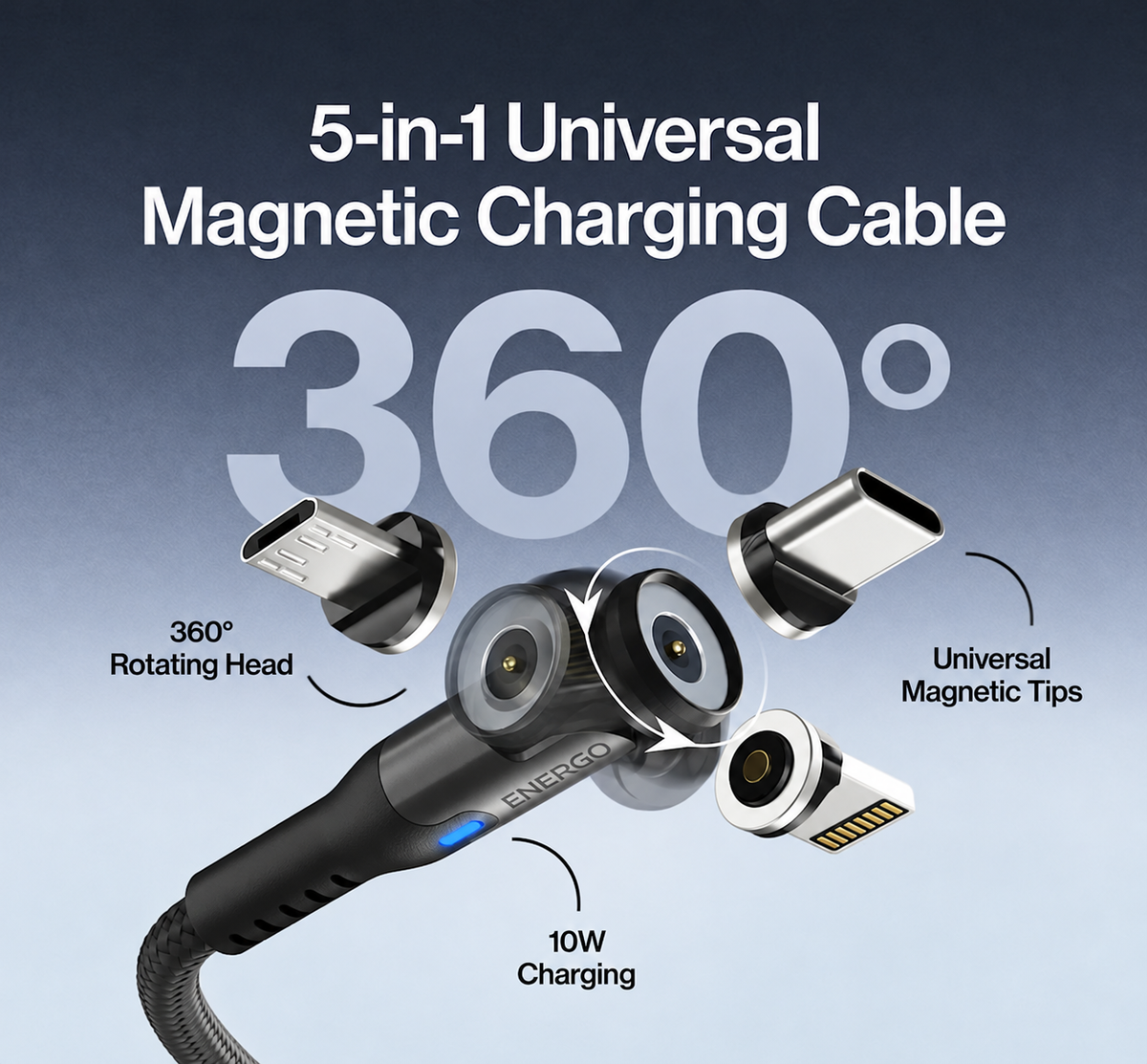 ENERGO 360°