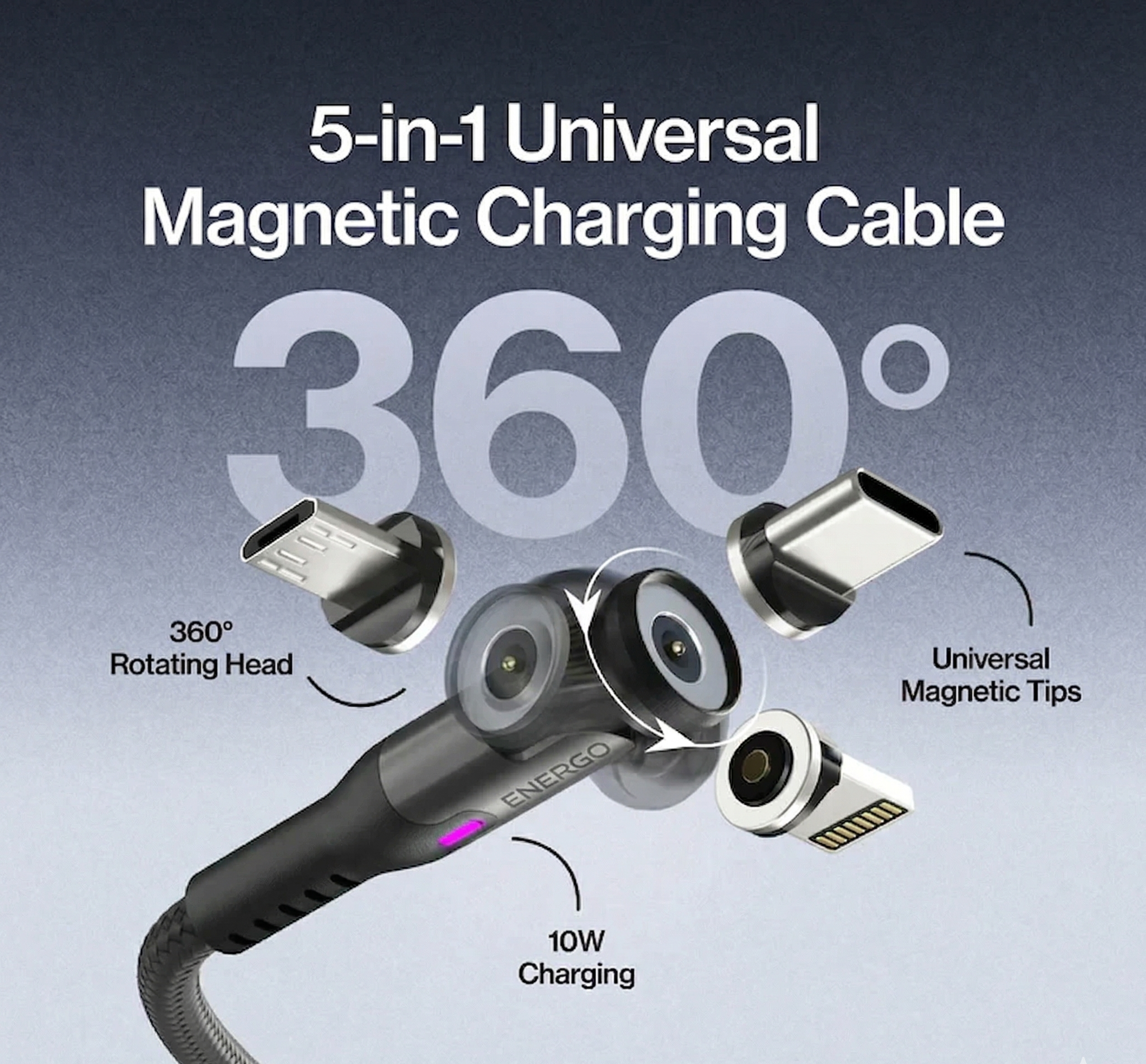 ENERGO 360°