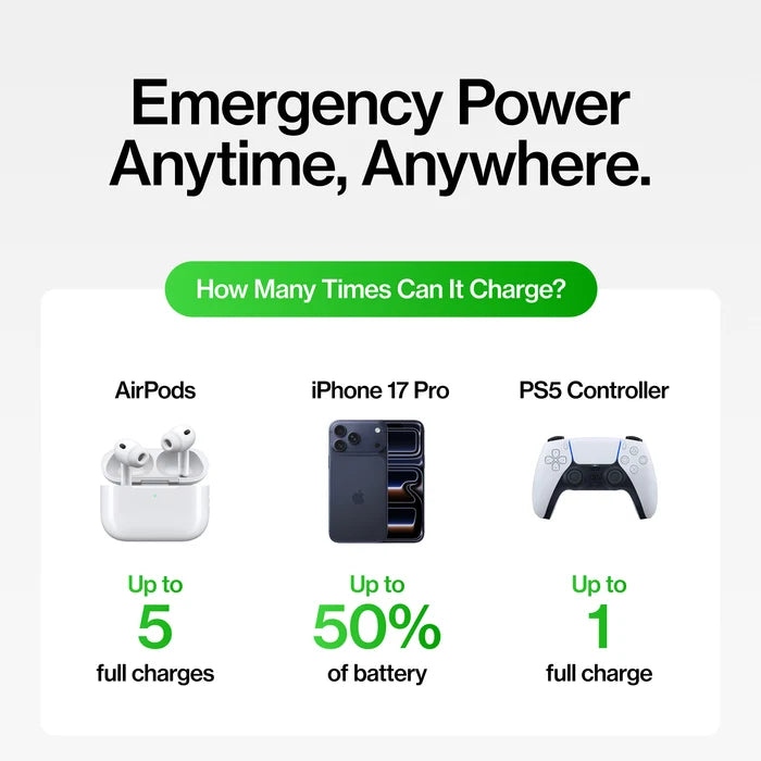 ENERGO GoPower