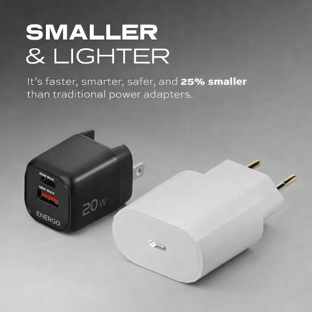 GaNCharge 20