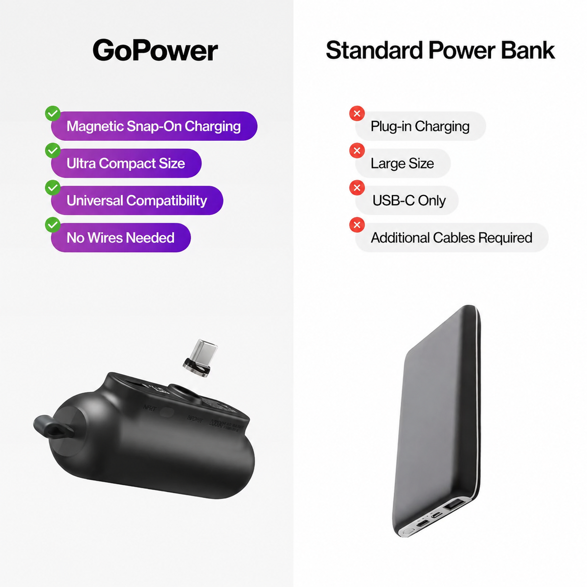 ENERGO GoPower