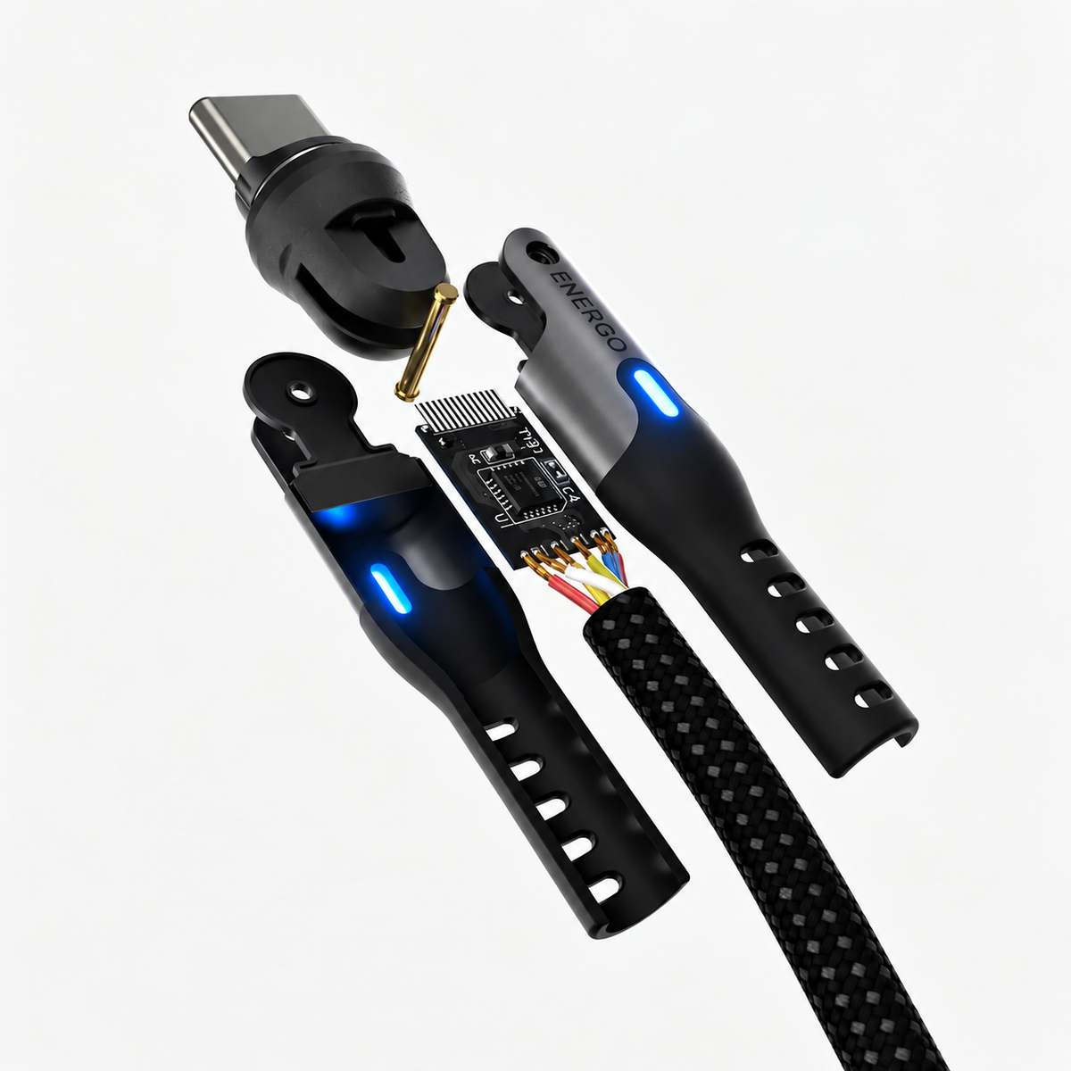 ENERGO 360°