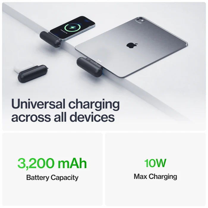 ENERGO GoPower